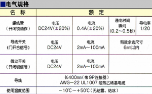 入戶門電控鎖規格