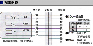 入戶門電控鎖內部電路