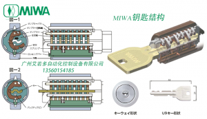 鎖芯結構圖